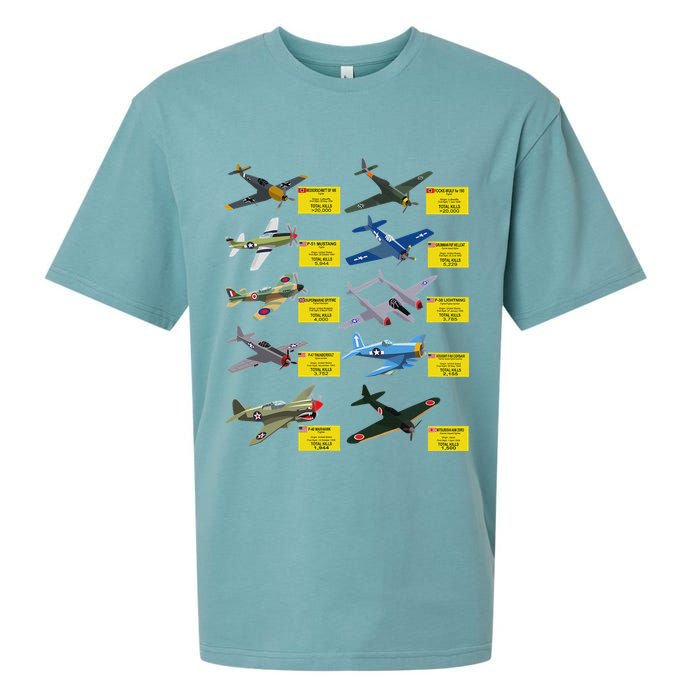 Ww2 Warplanes Most Lethal Airplanes P51 Mustang Sueded Cloud Jersey T-Shirt