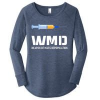 WMD Weapon Of Mass Depopulation Women's Perfect Tri Tunic Long Sleeve Shirt