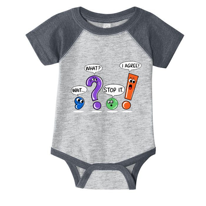 Wait What Stop It I Agree Funny Grammar Punctuation Infant Baby Jersey Bodysuit