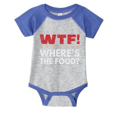 Wtf WhereS The Food Infant Baby Jersey Bodysuit