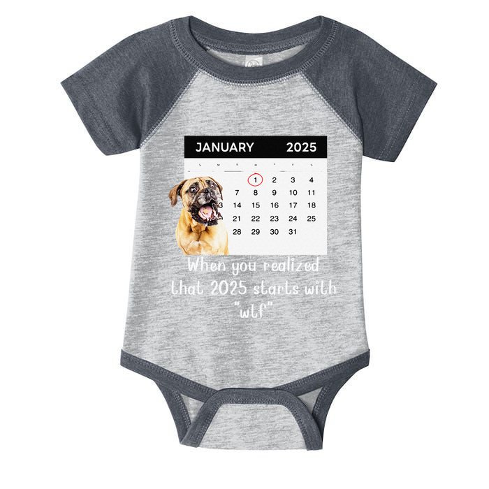 When You Realized That 2025 Starts With Wtf Meme 2025 Infant Baby Jersey Bodysuit