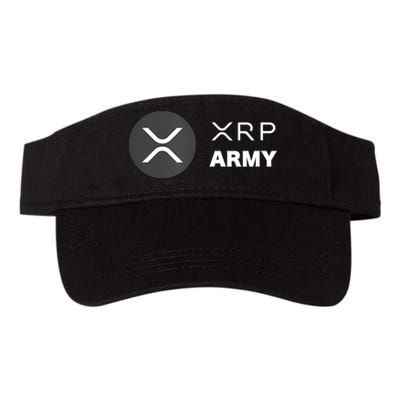 XRP Army | Ripple Crypto HODL Chainlink Ethereum Bitcoin Visor