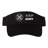 XRP Army | Ripple Crypto HODL Chainlink Ethereum Bitcoin Visor