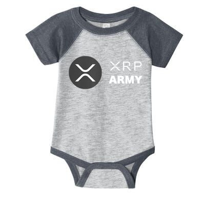 XRP Army | Ripple Crypto HODL Chainlink Ethereum Bitcoin Infant Baby Jersey Bodysuit