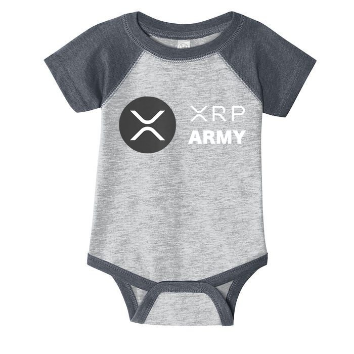 XRP Army | Ripple Crypto HODL Chainlink Ethereum Bitcoin Infant Baby Jersey Bodysuit