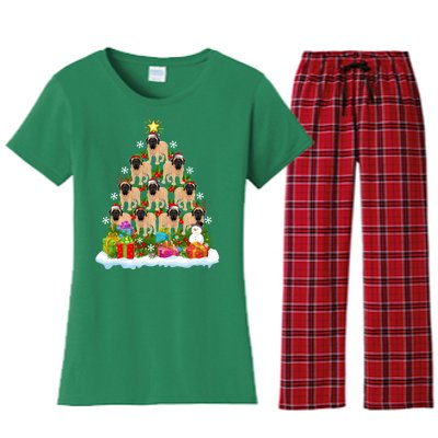 Xmas Holiday Santa English Mastiff Dog Christmas Tree Women's Flannel Pajama Set