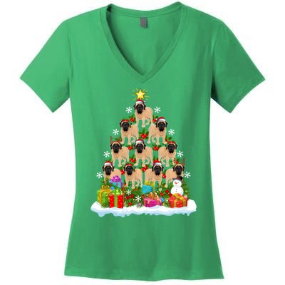 Xmas Holiday Santa English Mastiff Dog Christmas Tree Women's V-Neck T-Shirt