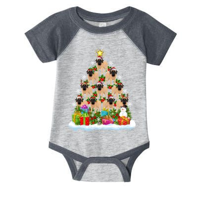 Xmas Holiday Santa English Mastiff Dog Christmas Tree Infant Baby Jersey Bodysuit