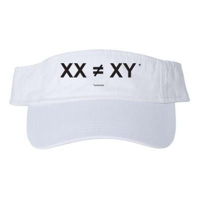 XX Is Not The Same As XY Science (Genetics Chromasome) (C) Visor