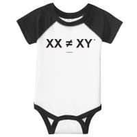 XX Is Not The Same As XY Science (Genetics Chromasome) (C) Infant Baby Jersey Bodysuit