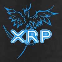 Xrp Merchandise Cryptocurrency Gift Blockchain Crypto 11oz C Handle Ceramic Mug