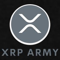 XRP Ripple XRP XRP Merch XRP Army XRP Cryptocurrency XRP Moon XRP Crypto Ladies PosiCharge Tri-Blend Wicking Tank
