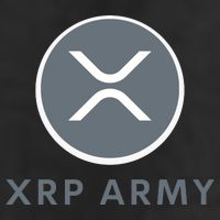XRP Ripple XRP XRP Merch XRP Army XRP Cryptocurrency XRP Moon XRP Crypto Microfiber Hand Towel