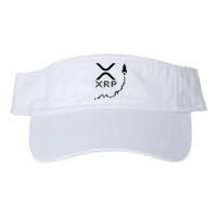 Xrp Valucap Bio-Washed Visor