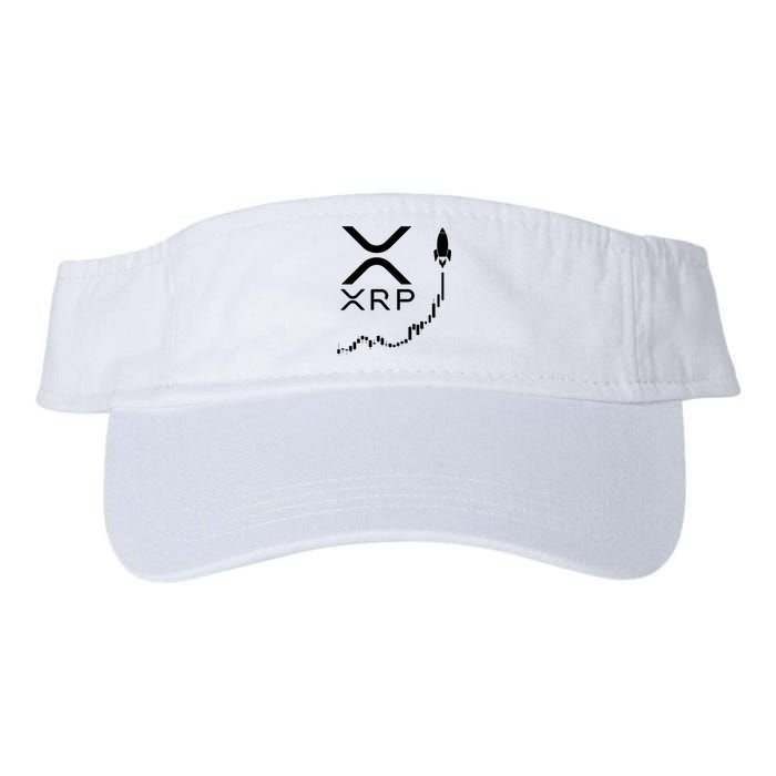 Xrp Valucap Bio-Washed Visor