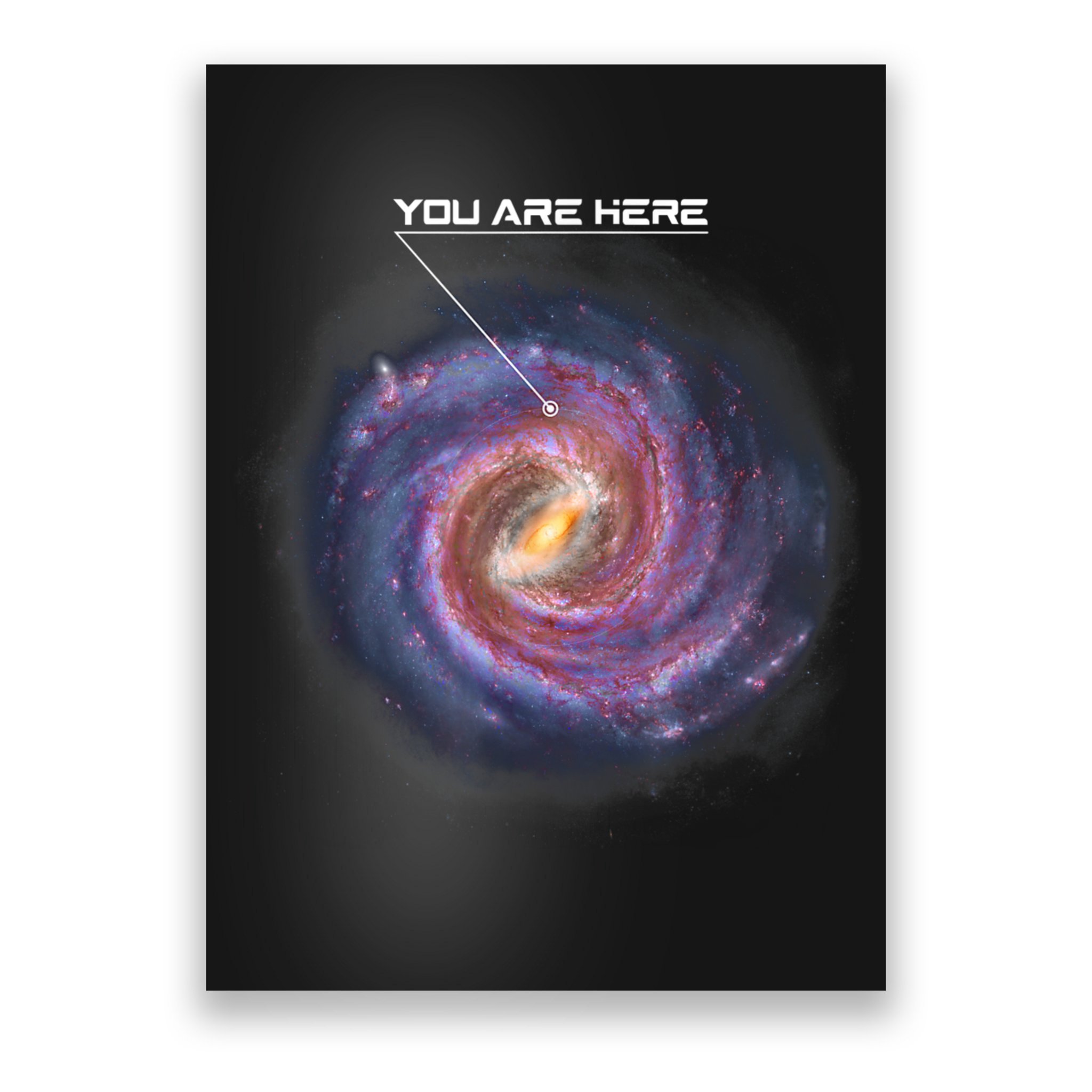 You Are Here Astronomy Milky Way Solar System Galaxy Space Poster