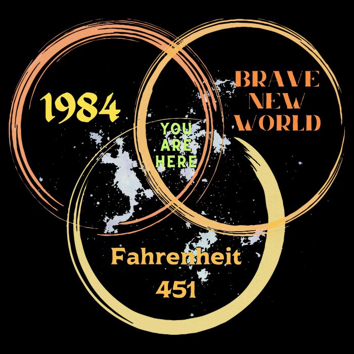 You Are Here 1984 Brave New World Dystopia Cooling Performance Crew T-Shirt
