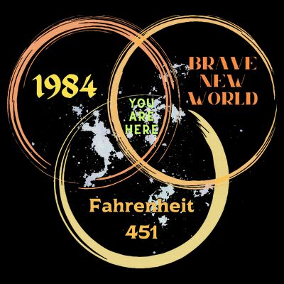 You Are Here 1984 Brave New World Dystopia T-Shirt