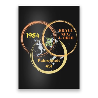 You Are Here 1984 Brave New World Dystopia Poster