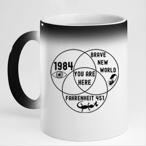 You Are Here Dystopian Venn Diagram English Teacher Bk 11oz Black Color Changing Mug