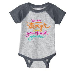 You Are Stronger Than You Think You Are Positive Quote Infant Baby Jersey Bodysuit