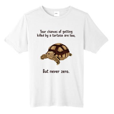 Your Chances Of Getting Killed By A Tortoise Are Low Tall Fusion ChromaSoft Performance T-Shirt