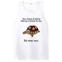 Your Chances Of Getting Killed By A Tortoise Are Low PosiCharge Competitor Tank