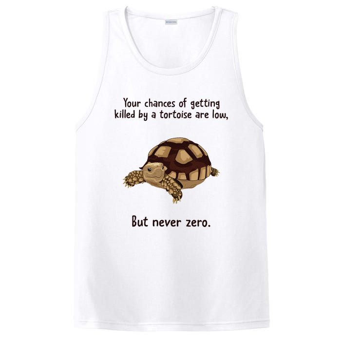 Your Chances Of Getting Killed By A Tortoise Are Low PosiCharge Competitor Tank