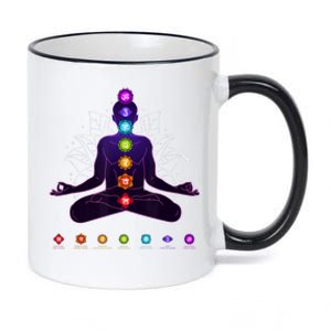 Yoga Chakra Spiritual Body System Meditation 11oz Black Color Changing Mug