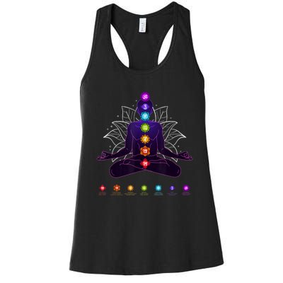 Yoga Chakra Spiritual Body System Meditation Women's Racerback Tank