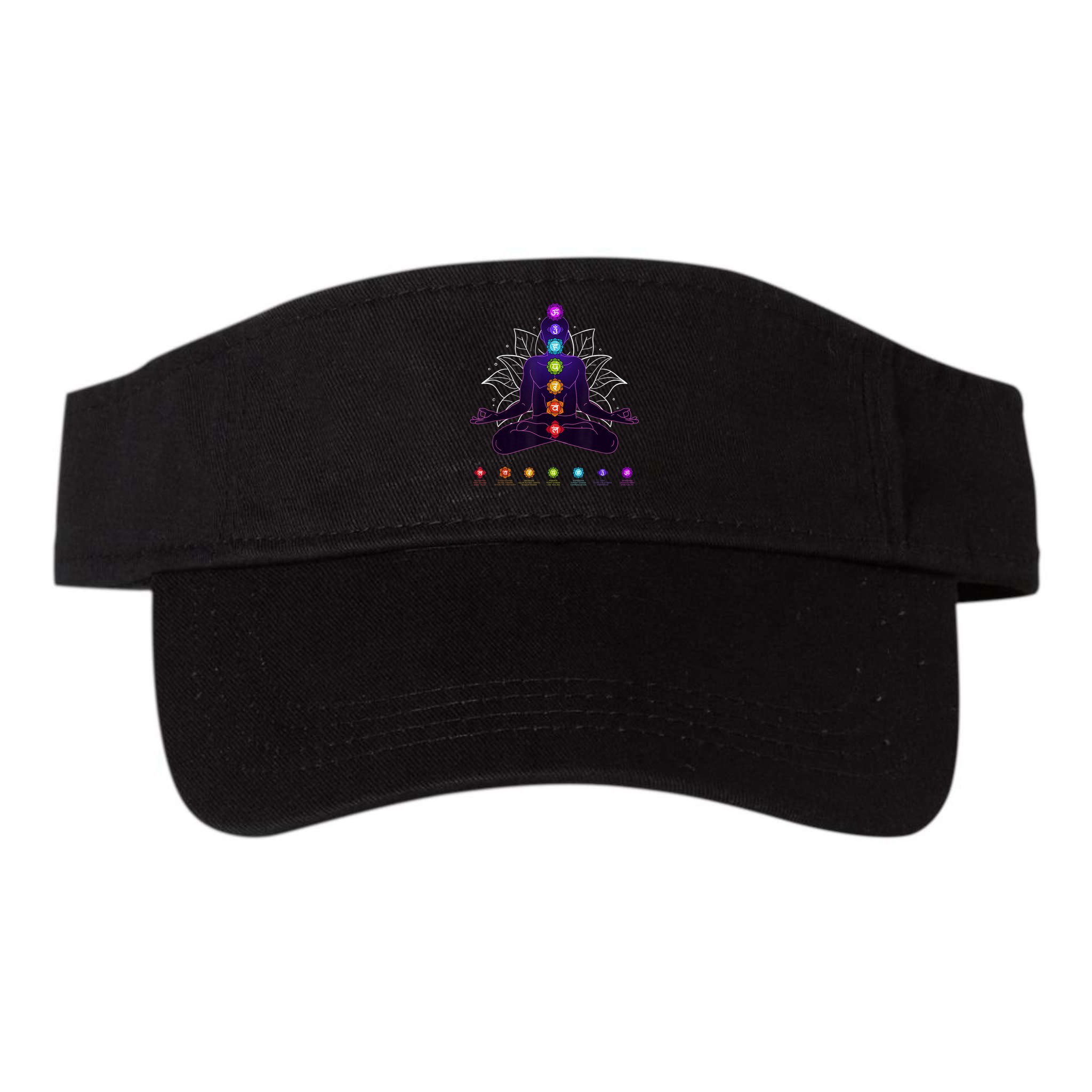 Yoga Chakra Spiritual Body System Meditation Visor