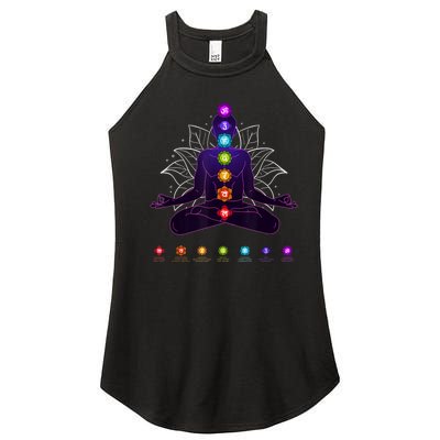 Yoga Chakra Spiritual Body System Meditation Women’s Perfect Tri Rocker Tank