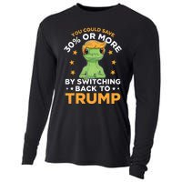 You Could Save 30 Percent Or More By Switching Back To Trump Cooling Performance Long Sleeve Crew