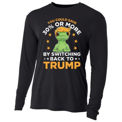 You Could Save 30 Percent Or More By Switching Back To Trump Cooling Performance Long Sleeve Crew