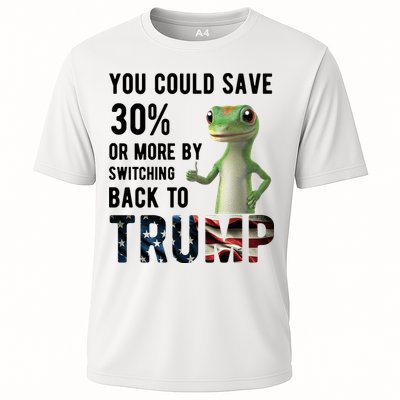 You Could Save More By Switching Back To Trump Funny Performance Shirt