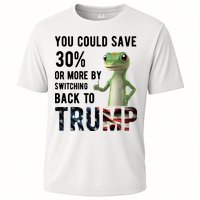 You Could Save More By Switching Back To Trump Funny Performance Shirt