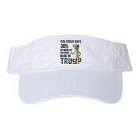 You Could Save More By Switching Back To Trump Funny Visor