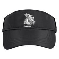 You Dont Have To Be A Wizard To Cast F.I.R.E.B.A.L.L Halloween Adult Drive Performance Visor