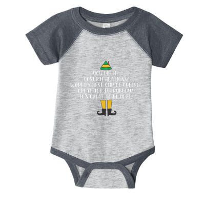You Did It Congratulations Worlds Best Cup Of Coffee Buddy Infant Baby Jersey Bodysuit