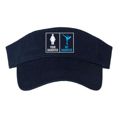 Your Daughter MY Daughter Ice Skating Valucap Bio-Washed Visor