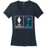 Your Daughter MY Daughter Ice Skating Women's V-Neck T-Shirt