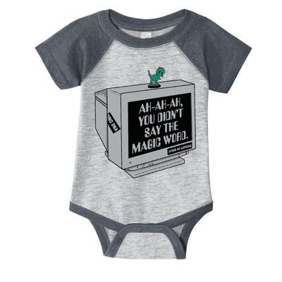 You Didn't Say The Magic Word T Rex Infant Baby Jersey Bodysuit