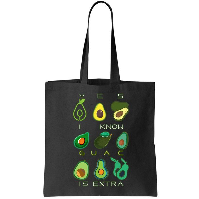 Yes I Know Guac Is Extra Bag