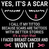 Yes ItS A Scar I Call It My Tittoo 16 in Basic Backpack