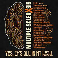 Yes It's All In My Head Multiple Sclerosis Ribbon Brain Ladies PosiCharge Tri-Blend Wicking Tank