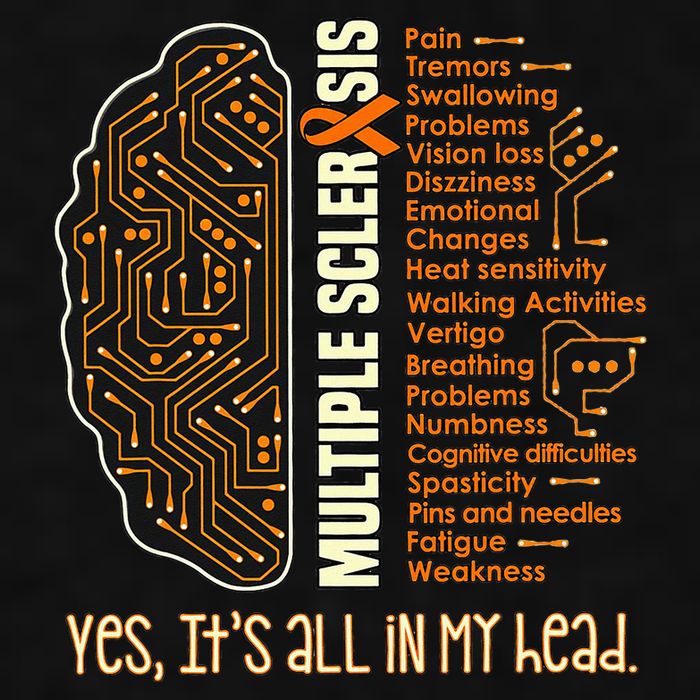 Yes It's All In My Head Multiple Sclerosis Ribbon Brain Ladies PosiCharge Tri-Blend Wicking Tank