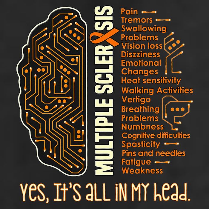 Yes It's All In My Head Multiple Sclerosis Ribbon Brain Cool Comfort Performance Bucket Hat