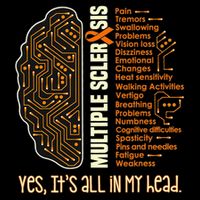 Yes It's All In My Head Multiple Sclerosis Ribbon Brain Sustainable Bucket Hat