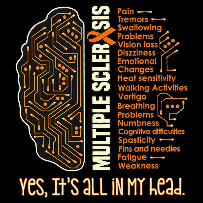Yes It's All In My Head Multiple Sclerosis Ribbon Brain Sustainable Bucket Hat