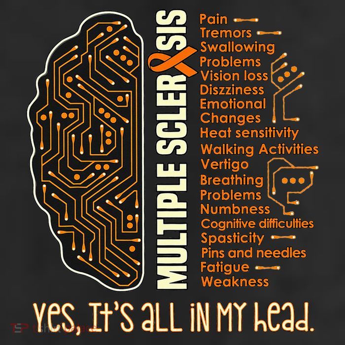 Yes It's All In My Head Multiple Sclerosis Ribbon Brain Adult Drive Performance Visor
